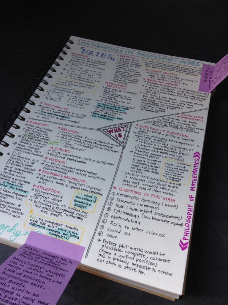 apuntes perfectamente alineados en una libreta