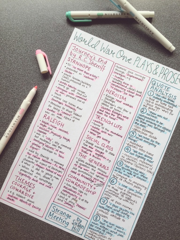 hojas con apuntes bien alineados y ordenados