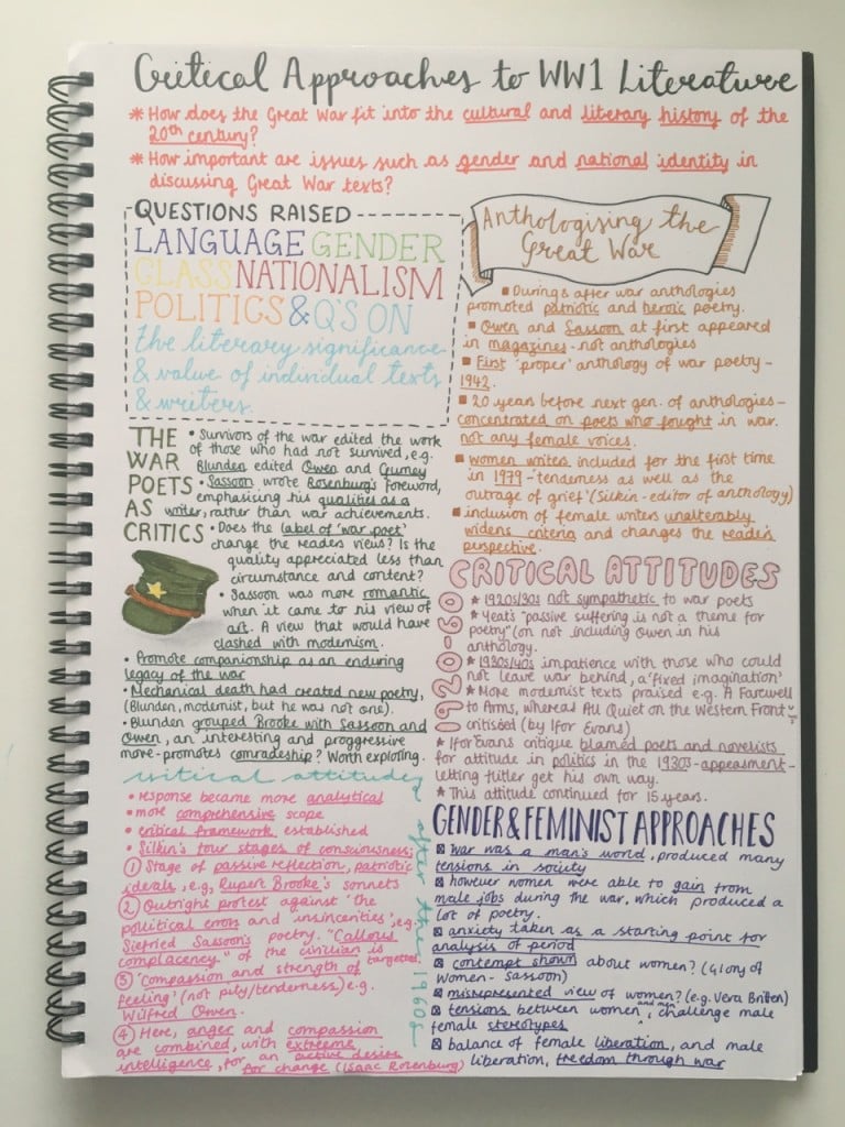 Apuntes perfectamente alineados y escritos con plumas de diferentes colores