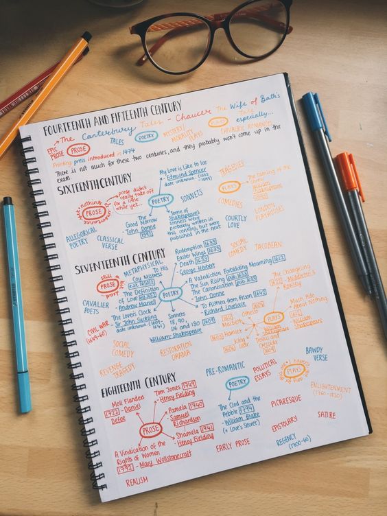 Tareas tan perfectas que cualquiera pagaría por ellas