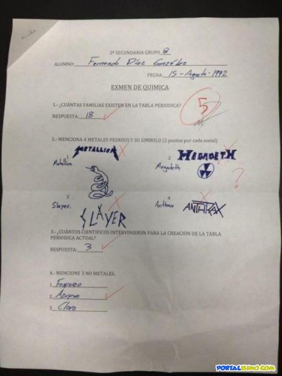 Respuesta de un metalero a un examen 