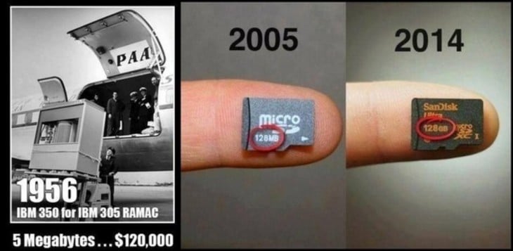 disco duro 1958, micro sd 2014