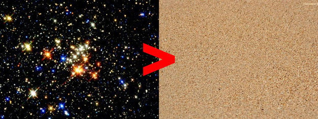 Comparación de las estrellas del cielo con los granos de arena de una playa 