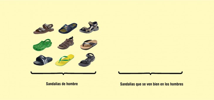 Imagen que muestra las sandalias para los hombres 