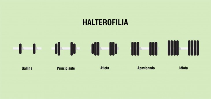 Imagen que muestra la halterofilia 