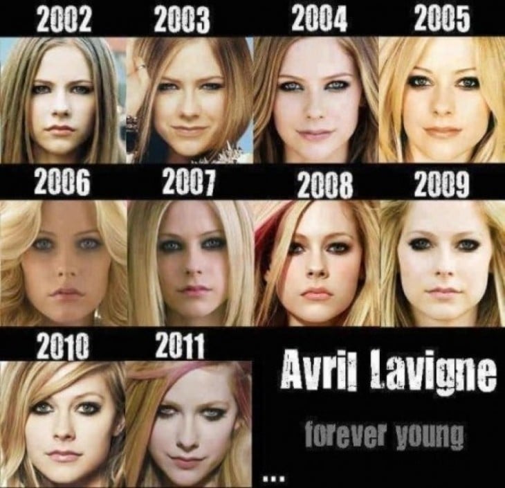 Avril Lavigne