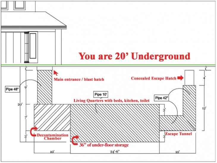 planos de una casa subterranea