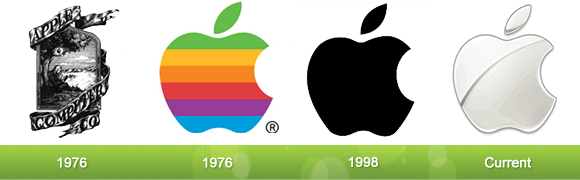 EVOLUCION DEL LOGOTIPO APPLE A TRAVÉS DE LA HISTORIA