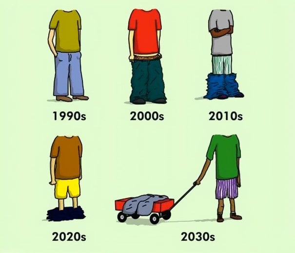 como ha cambiado la moda en los últimos años 