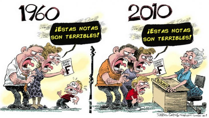 diferencia de la educación del año 1960 al 2010