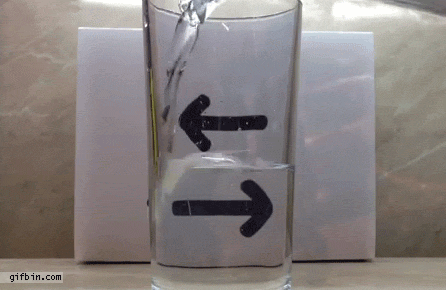 Gif de un vaso con agua 