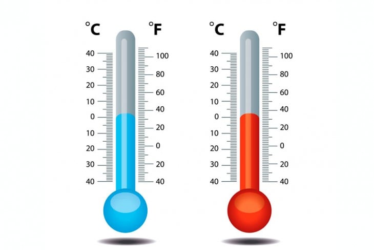 sprites.comohacerpara.com 03071g-tabla-equivalenc...rados-celsius-fahrenheit