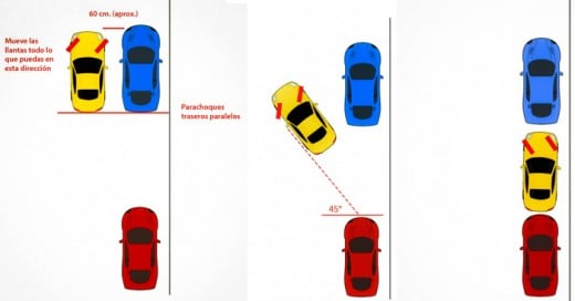 Estacionarse de manera perfecta es algo que hay que practicarlo constante mente aquí tips para lograrlo