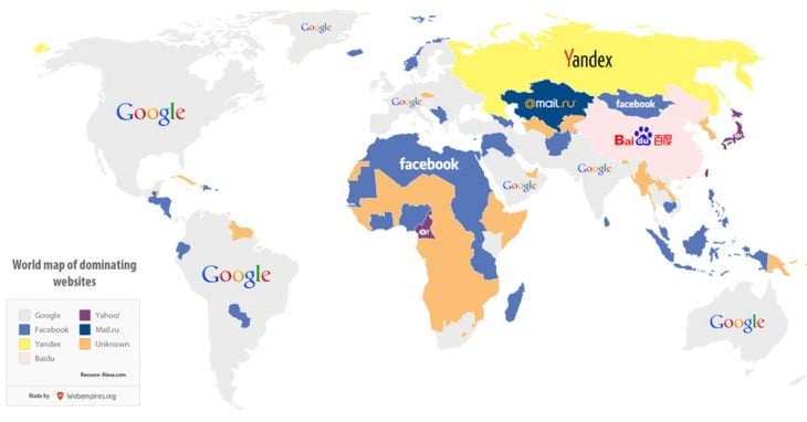 buscadores más populares según poblacipin mundial