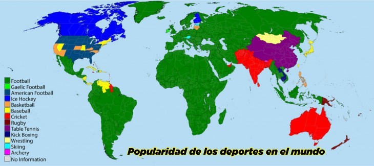 popularidad de los deportes en el mundo