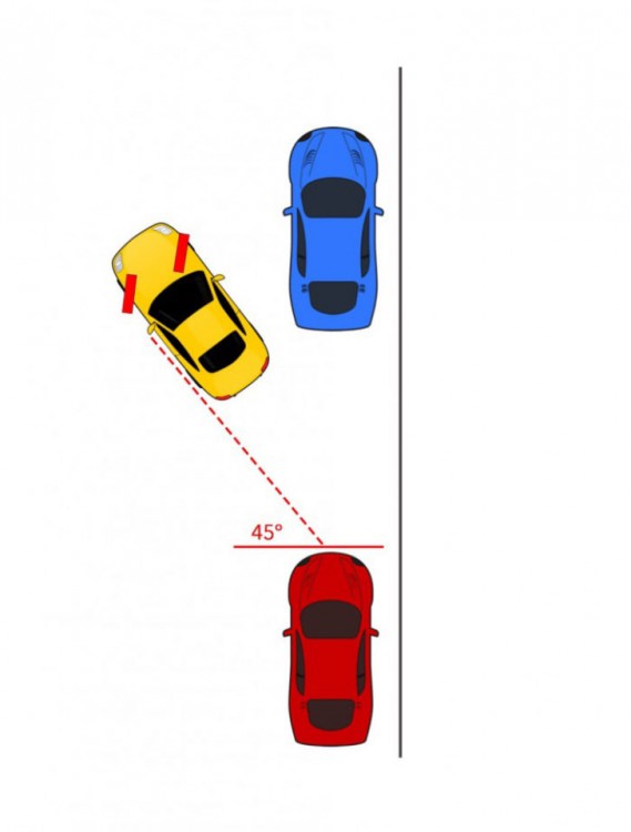 imagen que muestra estar a 45° entre dos carros para estacionarte 
