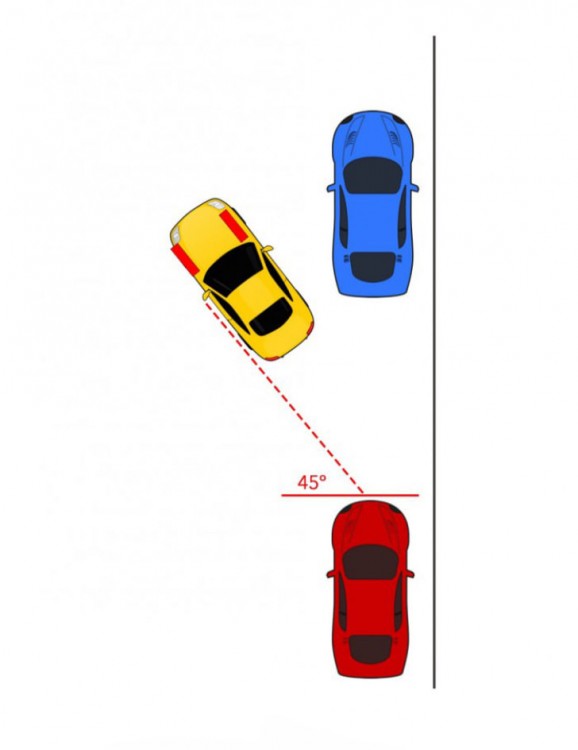 Imagen que muestra como poner las llantas rectas y retroceder para estacionarse entre dos carros 