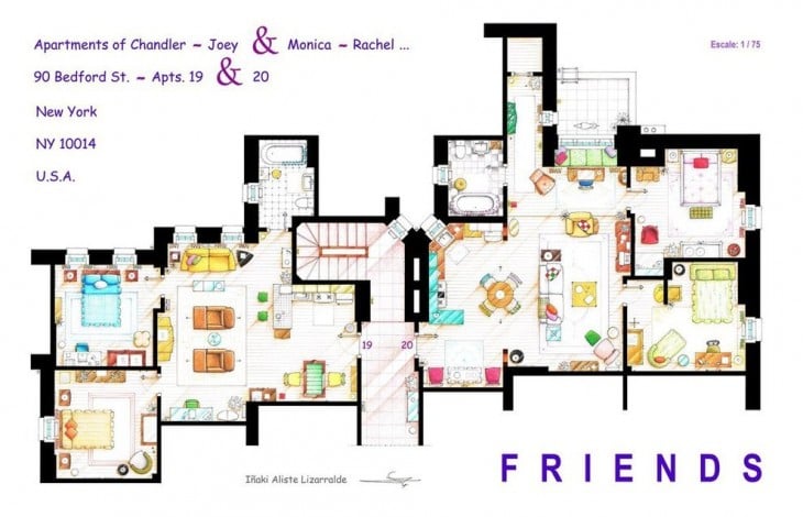 Plano del departamento de la serie Friends 