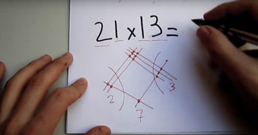 Ingeniosos método multiplicador