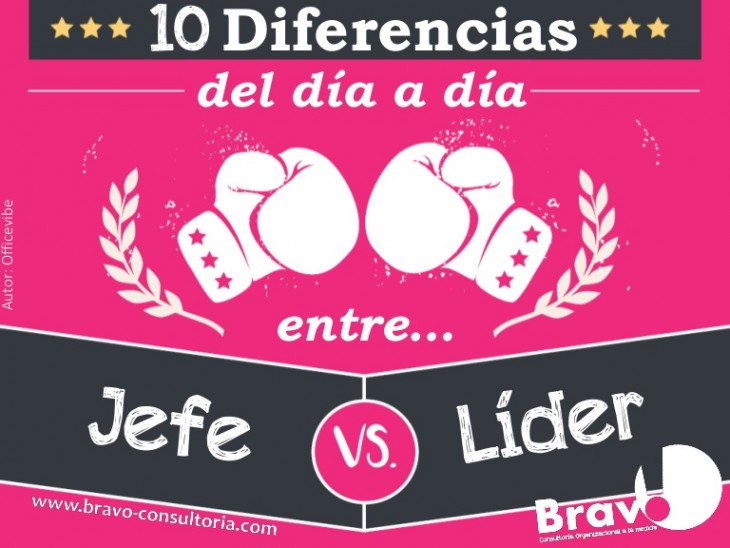 10 diferencias entre jefe y líder 