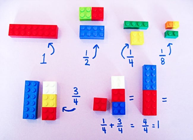 cómo sumar fracciones con legos