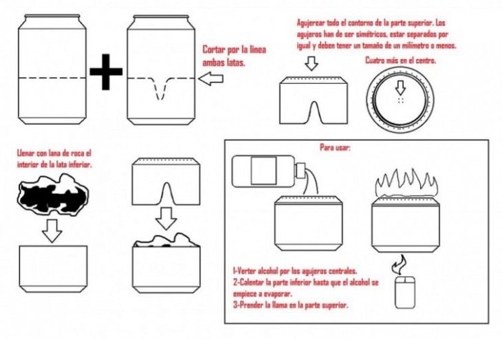 Paso a paso de cómo crear un quemador de estufa 