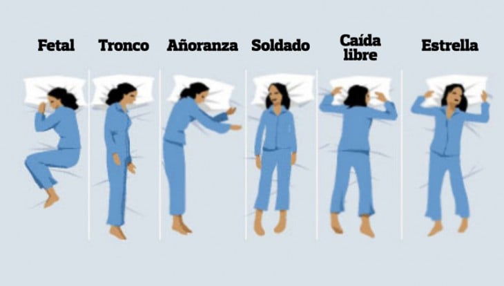 Posiciones-m%C3%A1s-comunes-para-dormir-
