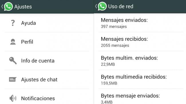 Cómo saber cuántos datos gastos con el Whatsapp