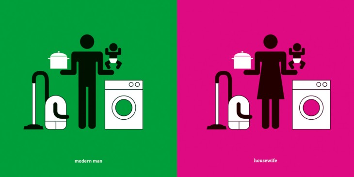 ilustración que muestra la diferencia entre un hombre moderno y una ama de casa 