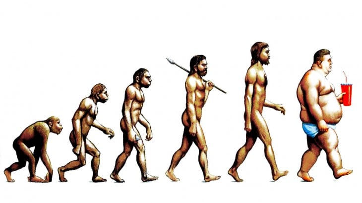 Ilustración que muestra la evolución del ser humano hasta llegar a un hombre gordo 