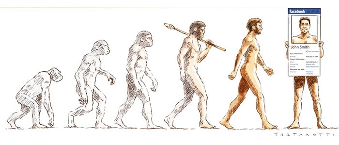 ilustración que muestra la evolución del hombre hasta llegar al Facebook 
