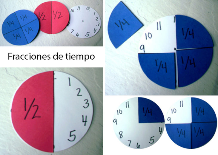 reloj para aprender las fracciones 