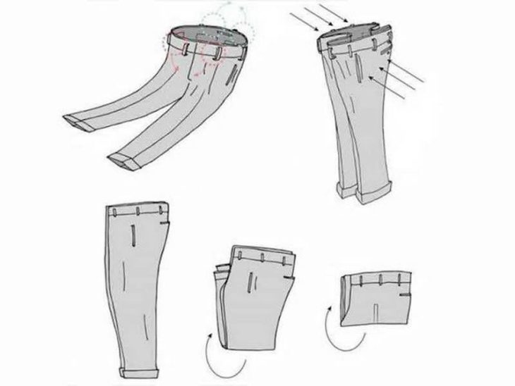 proceso de cómo doblar pantalones 