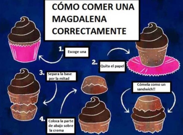 explicación de cómo comer cupcakes 