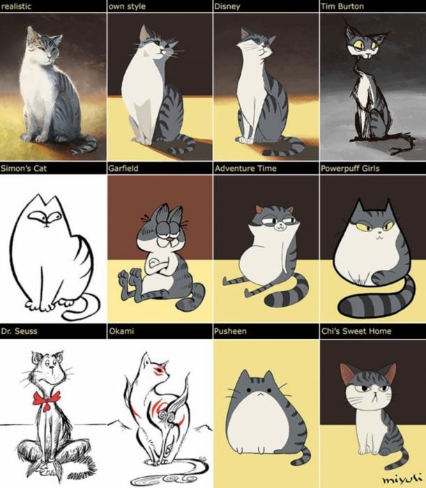 Julia K es una chica alemana que dibujó a su gato en 12 estilos distintos 