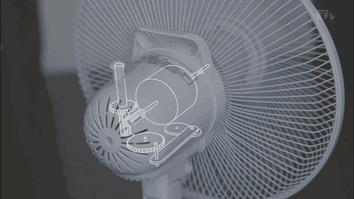 gif que muestra el proceso de cómo oscilan los ventiladores 