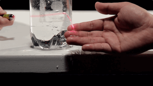 gif que muestra un laser refrectando una botella de agua 