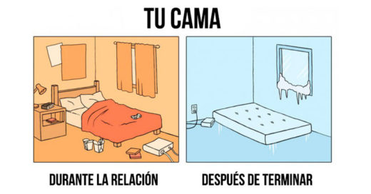 Ilustraciones que explican el antes y el después de una relación