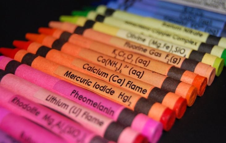 crayones con los nombres químicos