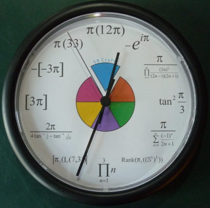 reloj de pared con los nombres de los elementos quiímicos