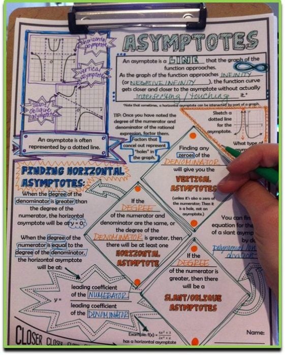 Apuntes organizados e inspiradores. Imagen de nota de estudio de matemáticas