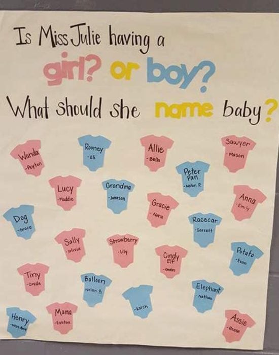 nombres para el bebé de la maestra