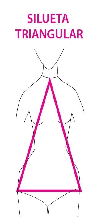 Imagen que muestra el tipo de cuerpo triangular