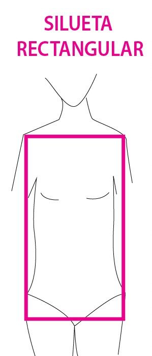 Imagen que muestra el tipo de cuerpo rectangular