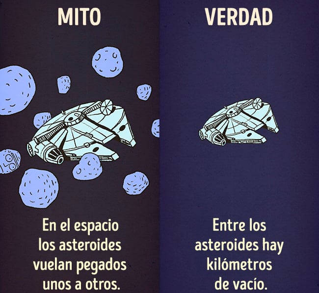 mito películas asteroides