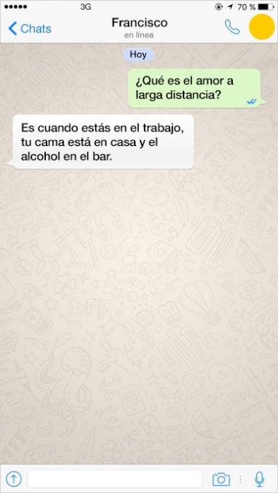 mensjae de texto alcohol y trabajo