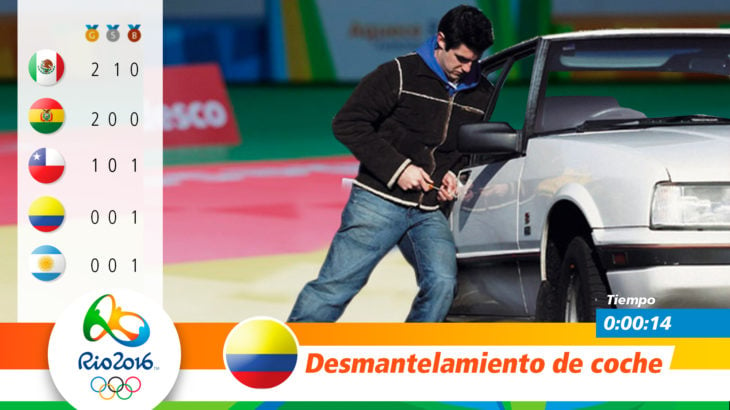 Medalla olímpica por desmantelamiento de coche