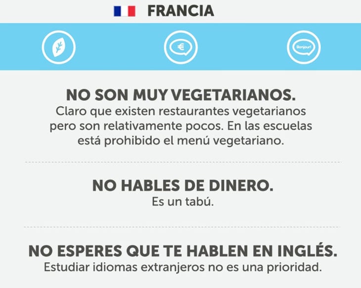 Cosas que no debes hacer en francia