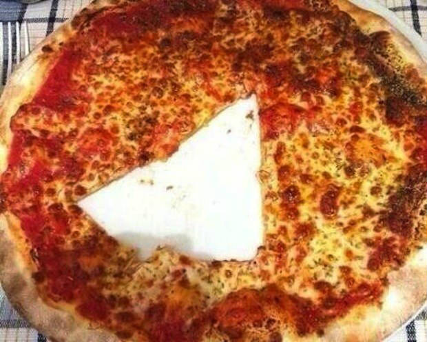 pizza mal cortada