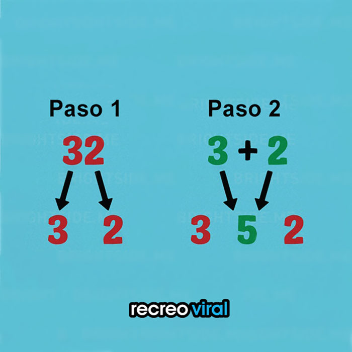 truco para multiplicar por 11